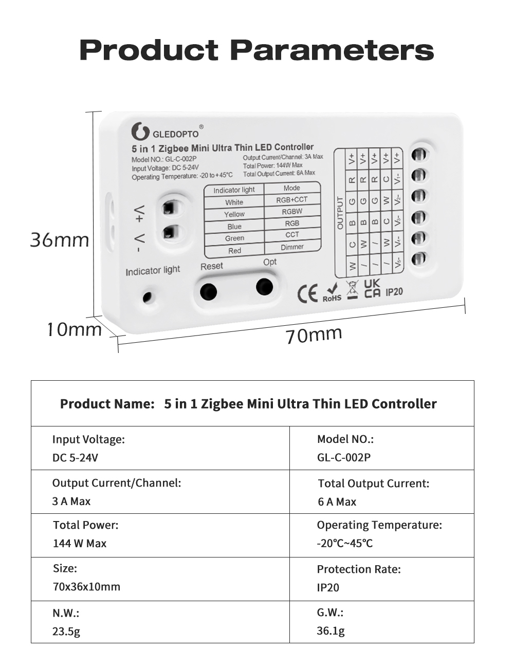 zigbee led controller rgbw