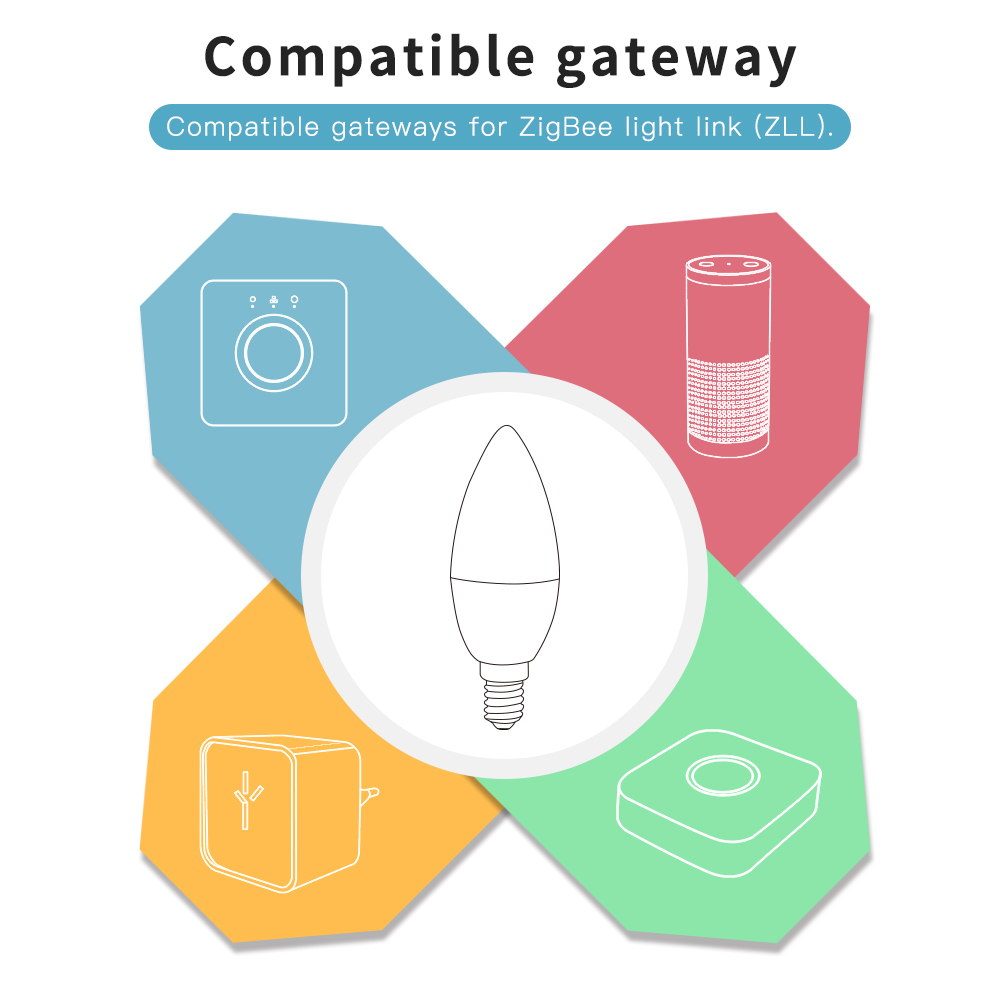 zigbee led bulb E14