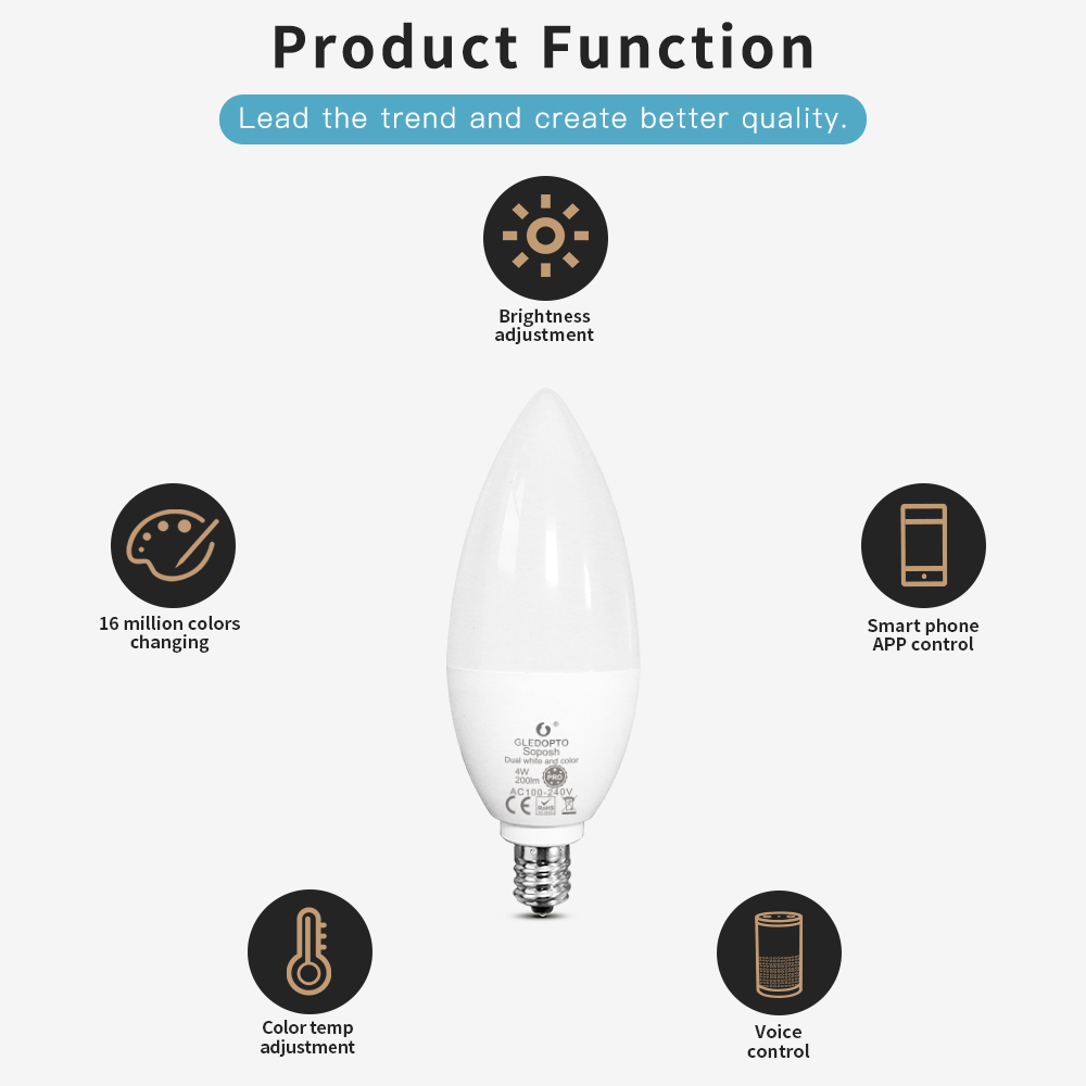 zigbee led bulb E14