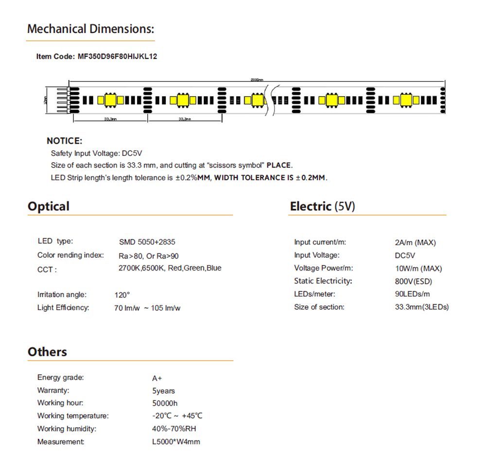 RGBCCT wifi controller led strip