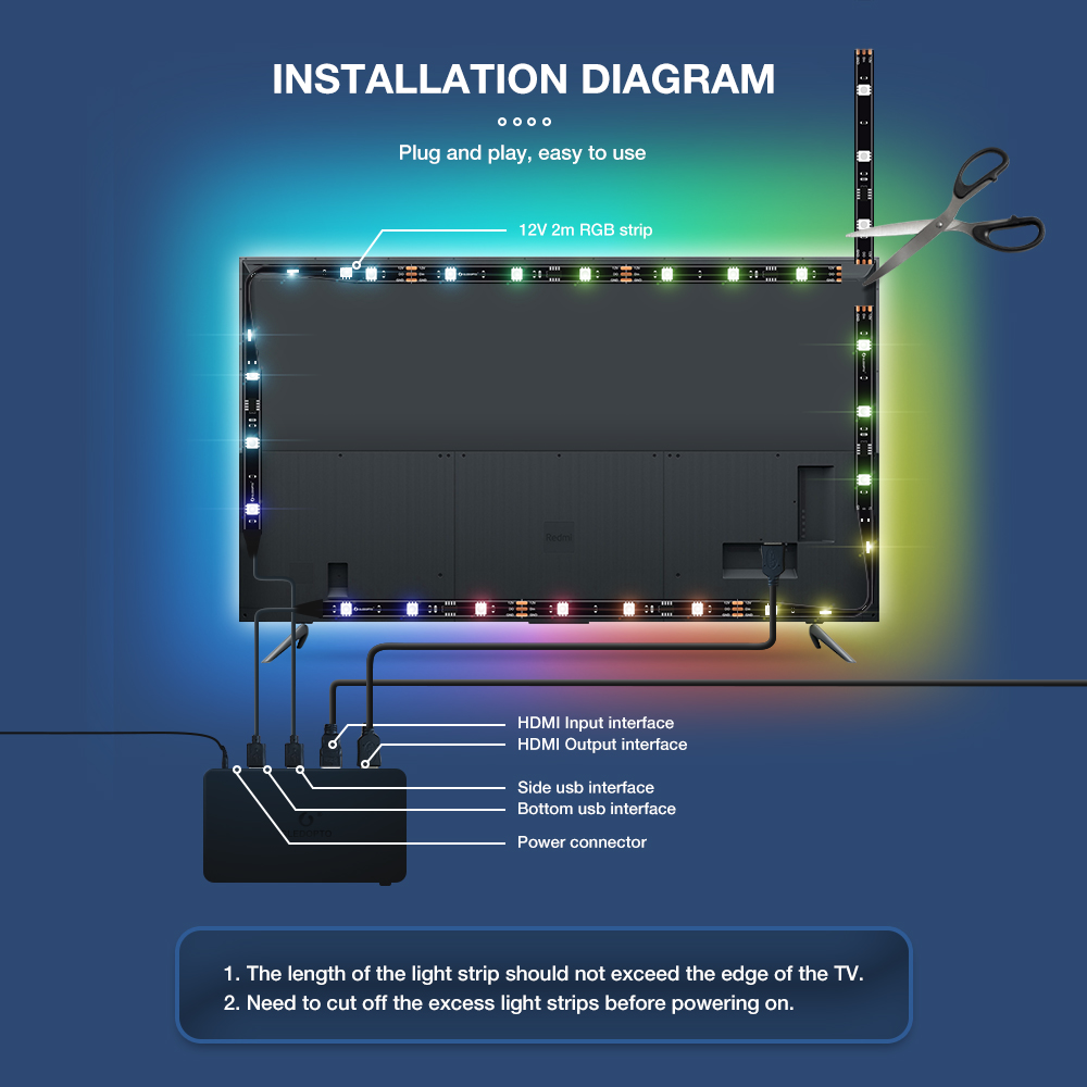 Smart HDMI TV SYNC light box