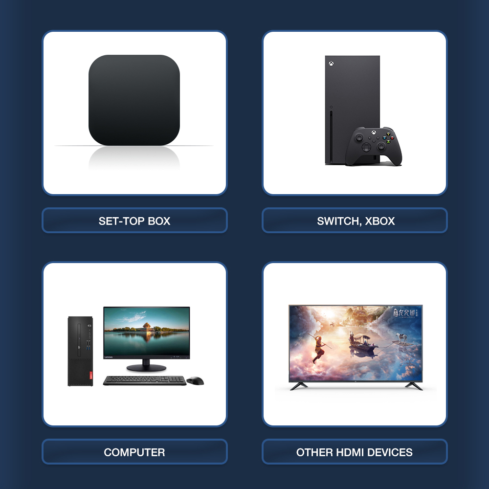 Smart HDMI TV SYNC light box
