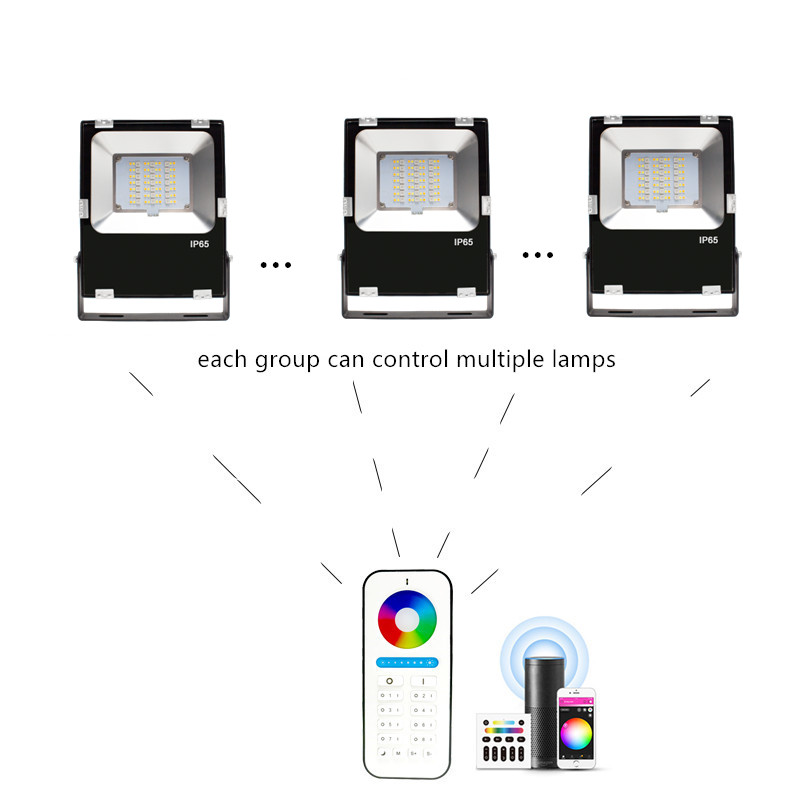 rgb led projector 30W