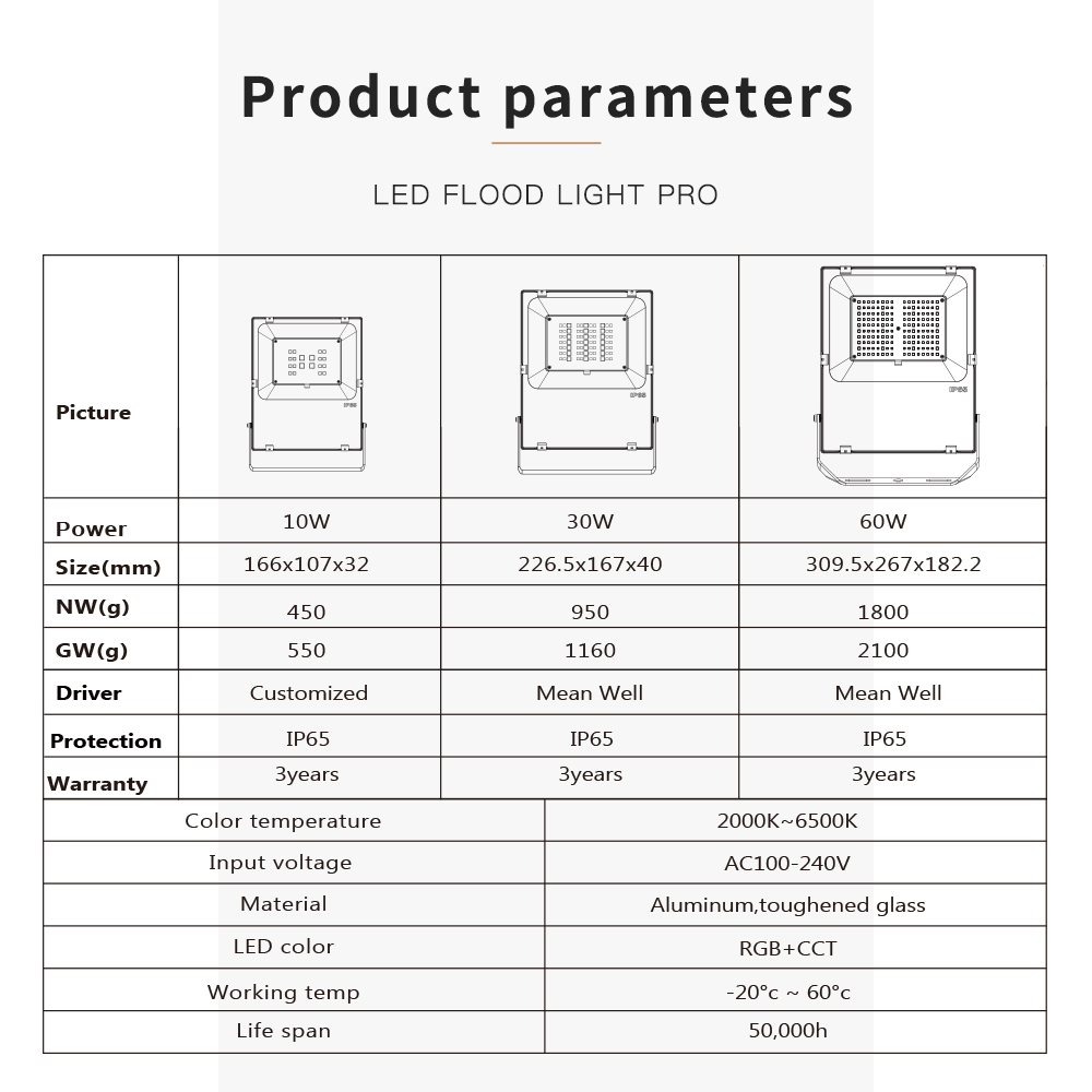 rgb flood light 30W