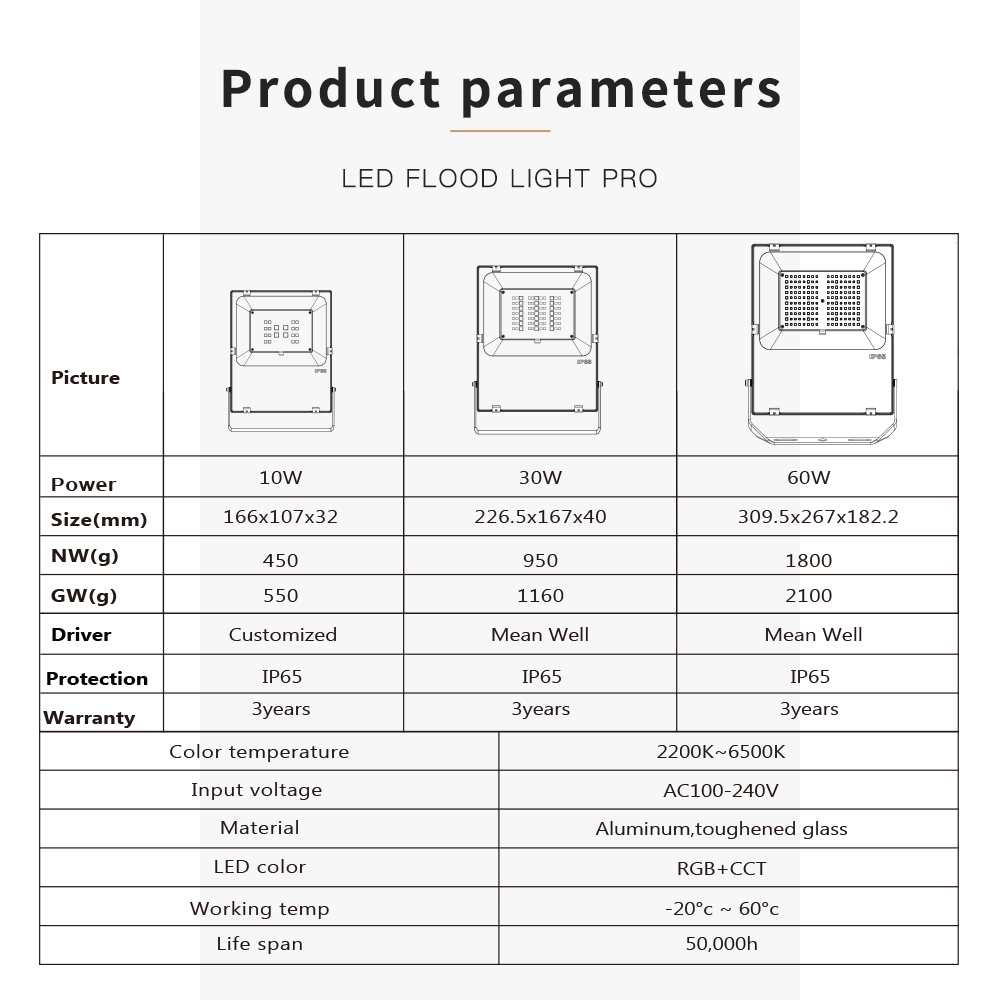 zigbee flood light 200W