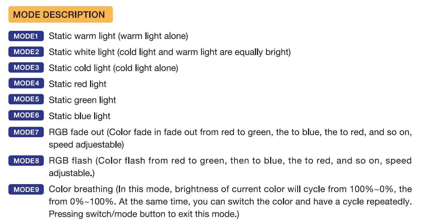 zigbee led strip controller kit