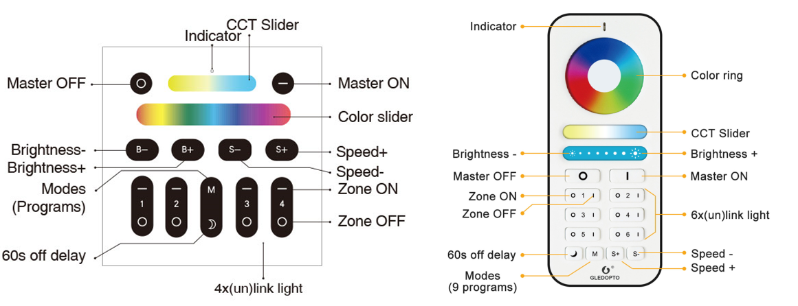 rgb landscape lighting