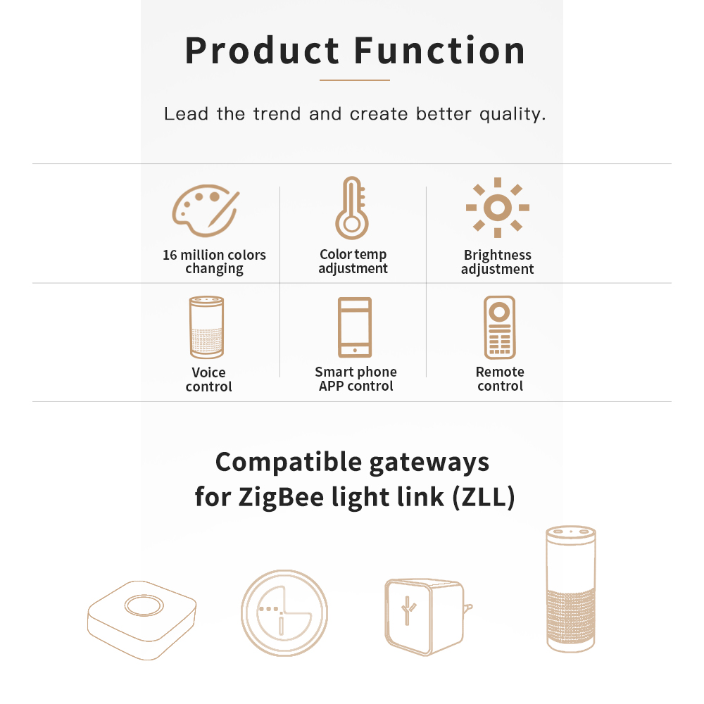 zigbee outdoor spotlight