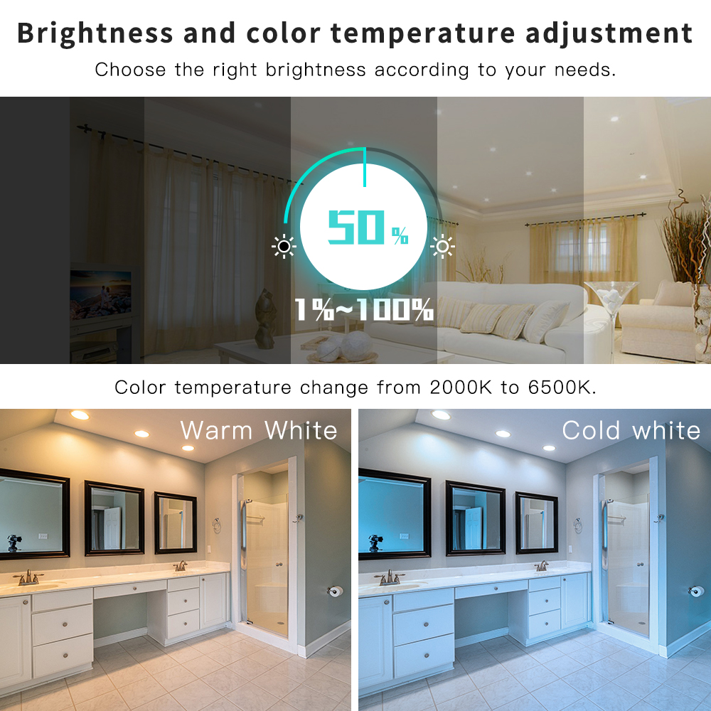 led downlight rgb Philips Hue