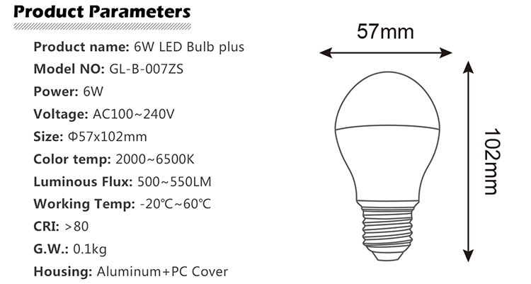smart bulbs google home