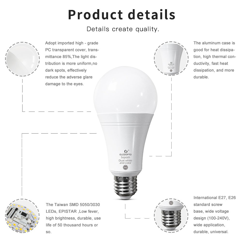 zigbee led bulb 12W