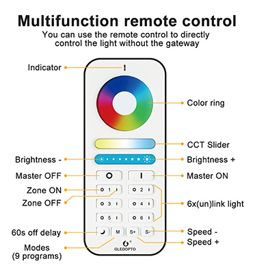 zigbee led bulb 12W