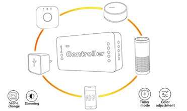 smart dimmer zigbee led dimmer