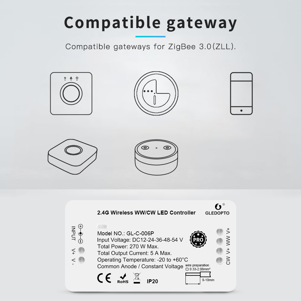 zigbee led controller