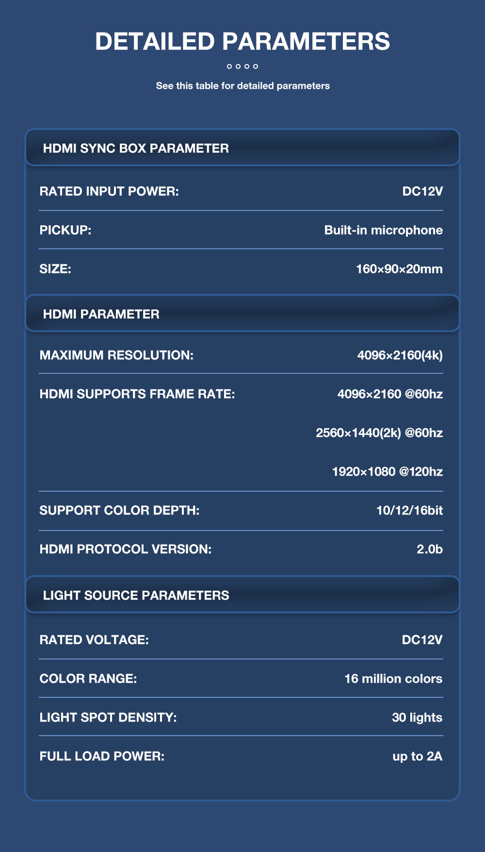 HDMI led strip