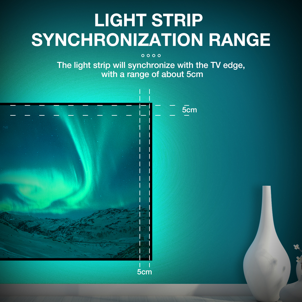 HDMI led strip