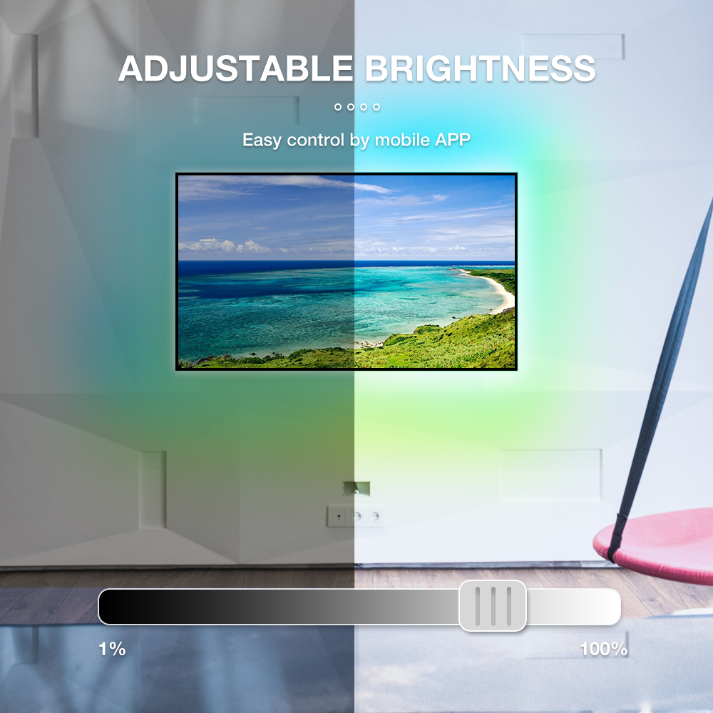 HDMI led strip