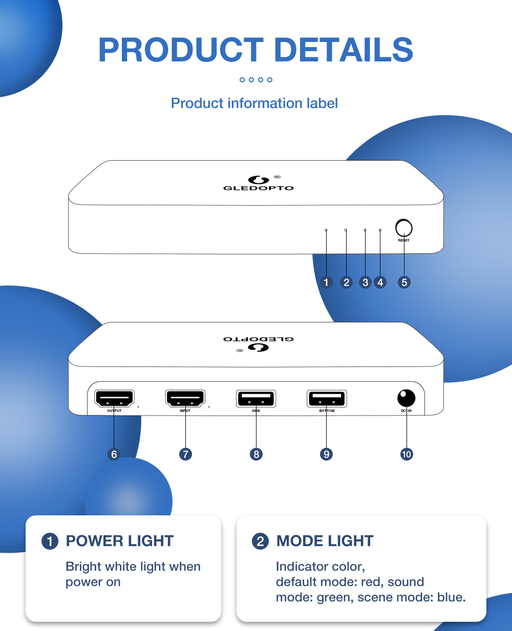 HDMI led strip