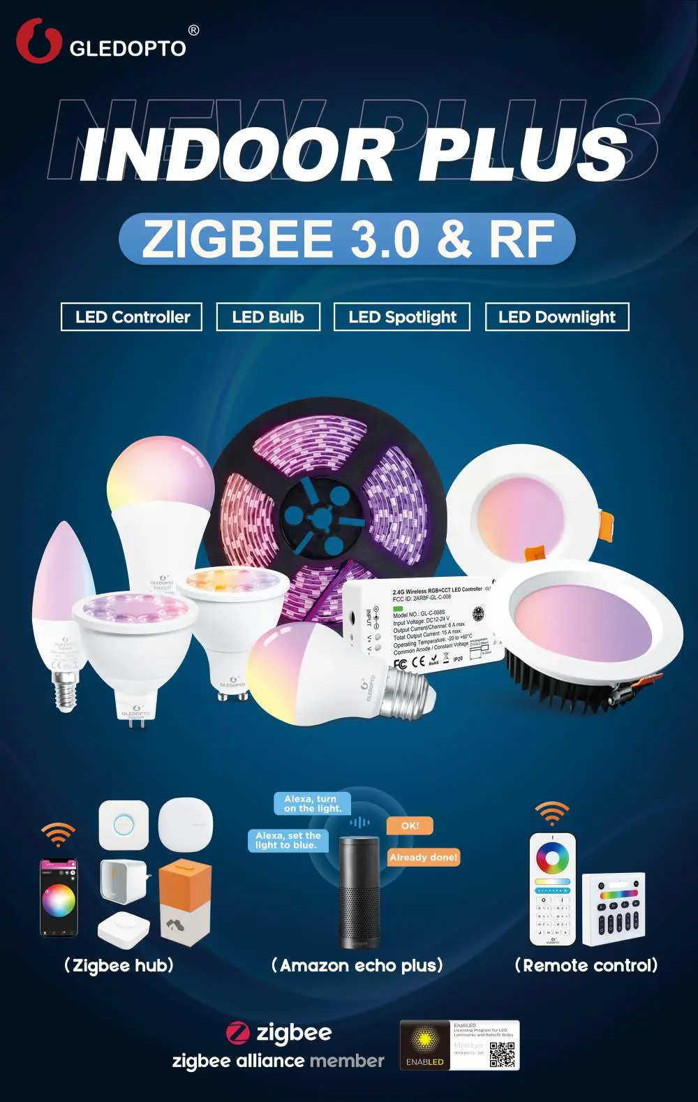 wireless remote control