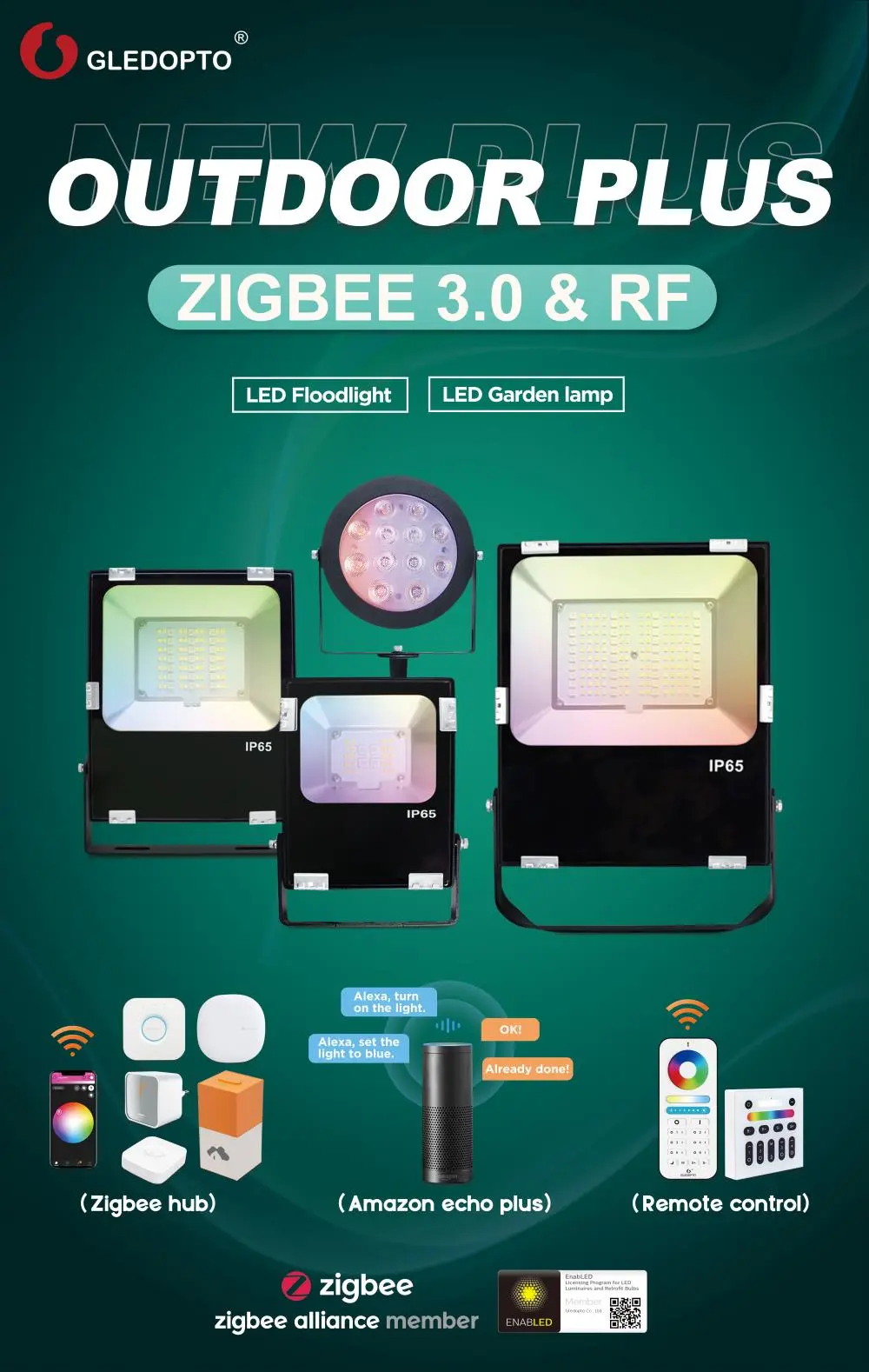 wireless remote control