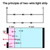 Zigbee LED Controller ww cw