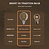 led filament G95 cct tunable