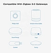 zigbee led strip controller rgb cct