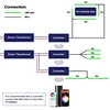Zigbee led dimmer
