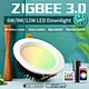 GLEDOPTO zigbee downlight