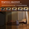 GLEDOPTO Zigbee led dimmer