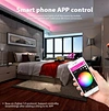 Zigbee rgb cct controller