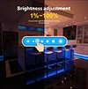 GLEDOPTO Zigbee RGBW led controller