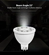 smart led lamp MR16
