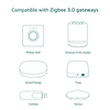 zigbee downlight rgbw