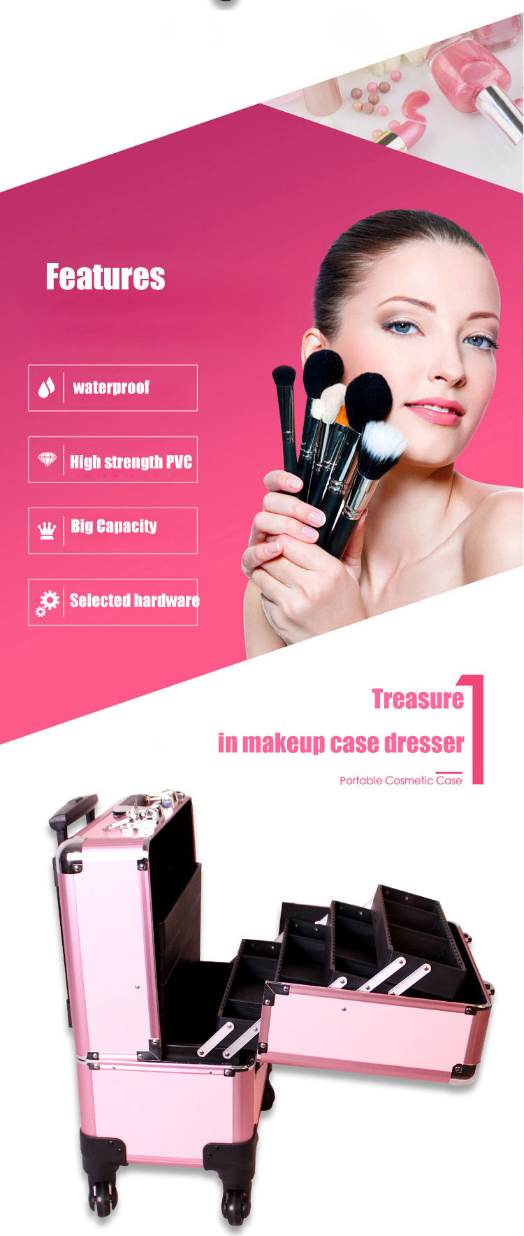 pink rolling makeup case