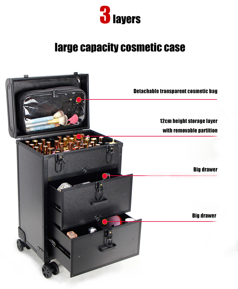 train case with drawers