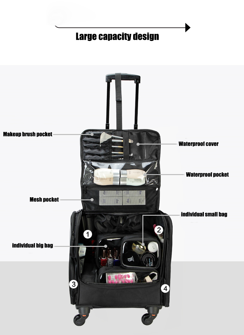 makeup suitcase with wheels