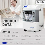 10 lpm oxygen concentrator
Cure COPD oxygen machine
medical oxygen concentrator