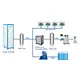 Central oxygen supply system for hospital medical oxygen generator
central oxygen supply system for clinic
Central Supply System O2 Generator Oxygen Machine
20L high flow oxygen concentrator
 PSA Oxygen machine 
CE certifcation oxygen concentrtaor
Hospita
