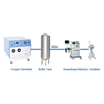 Cost effective medical oxygen generator central oxygen supply system
central oxygen supply system for clinic
High Quality Oxygen Generator for Central Supply System O2 Generator Oxygen Machine
