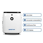 Portable Oxygen-Concentrator With Battery
Lightweight Portable Oxygen Concentrator
Rechargeable Portable Oxygen Concentrator