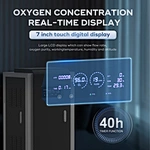 High Efficiency Oxygen Generator with Durable Compressor
Convenient One-Key Operation Oxygen Machine for Easy Use
Multifunctional LCD Display Oxygen Generator - Flow Rate & Purity Monitoring
Continuous Oxygen Supply
Wide Application Oxygen Generator for M