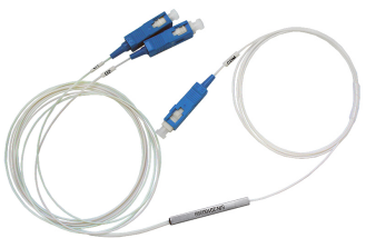 Blockless 2x2 PLC Splitter