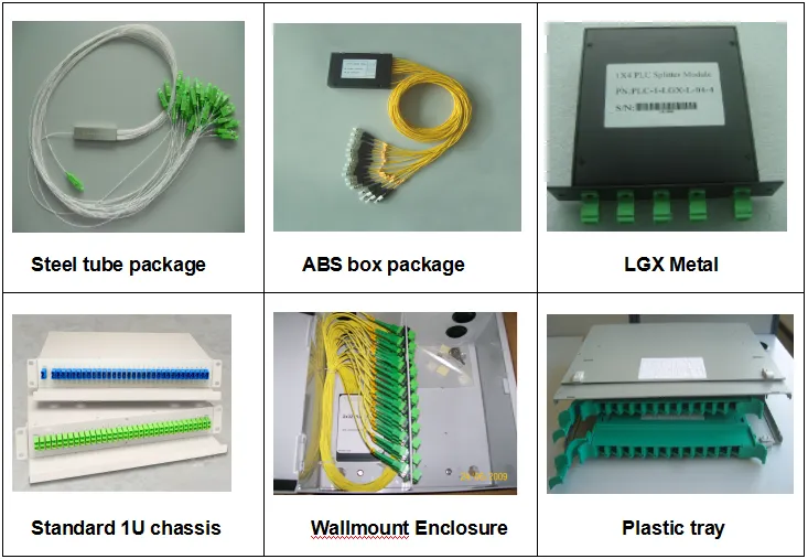 Blockless 2x64 PLC Splitter