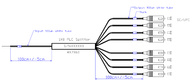 02.png Blockless 1x8 PLC Splitter