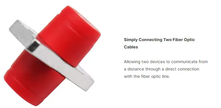 FC Adaptor