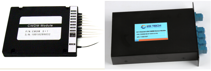 CWDM and DWDM