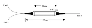 Single Mode WDM