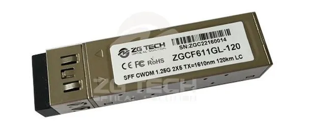SFF CWDM Optic Transceiver Module