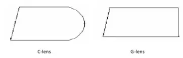 Single core fiber collimator